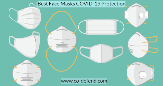 Best Face Masks