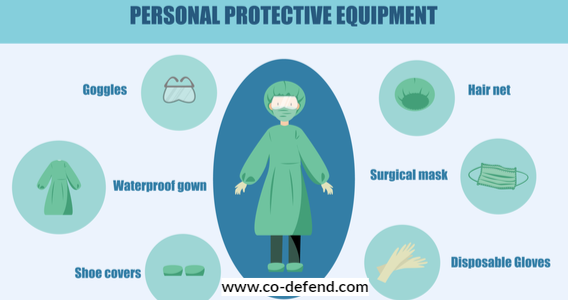 Personal Protective Equipment